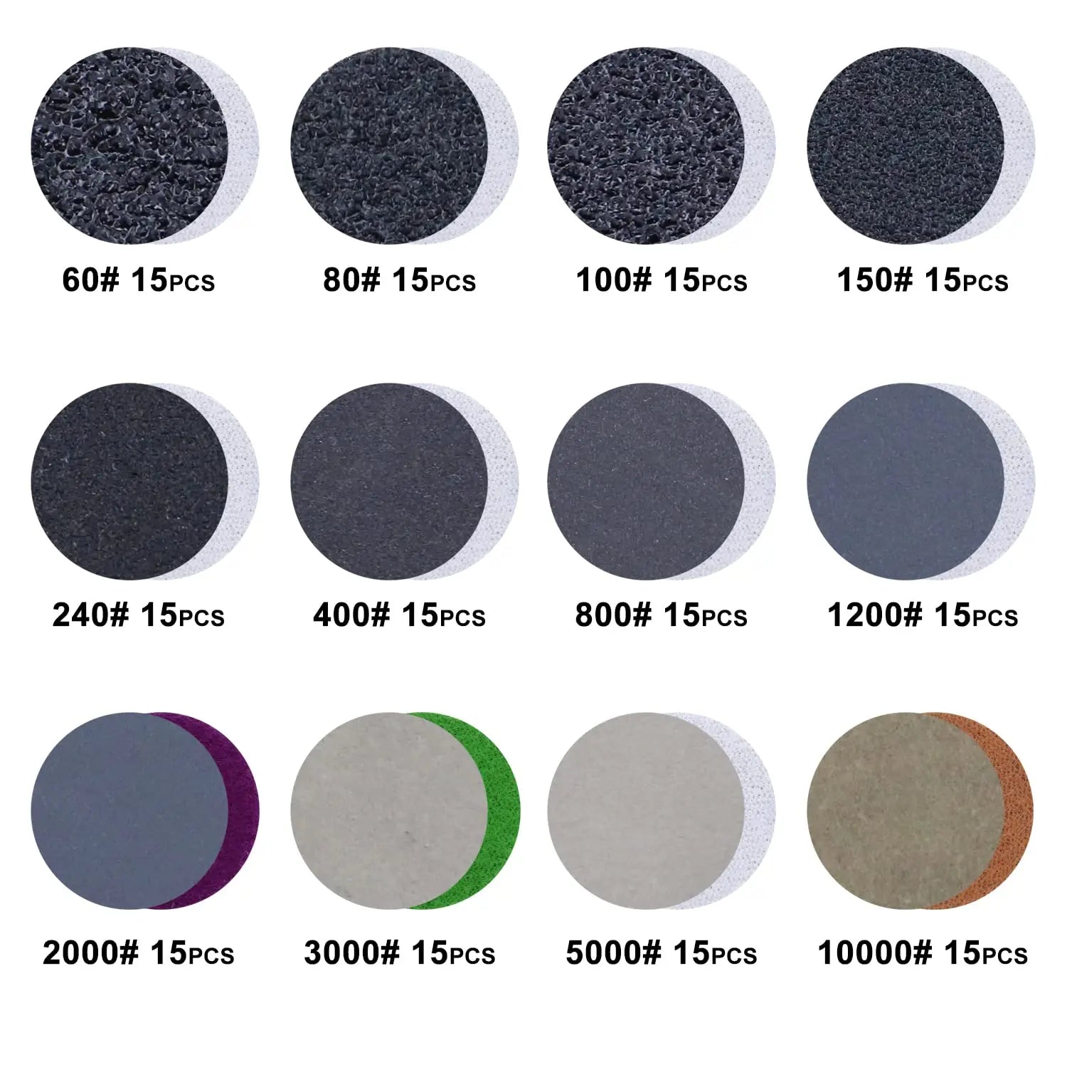 191 PCS Sanding Discs Hook and Loop Wet Dry Sandpaper 1 Inch 25mm with 3mm Shank Backing Pad Polishing Pads and Interface Pad